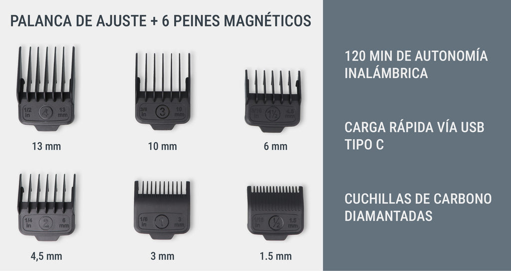 Máquina de corte X·Tech Ragnar | Profesional de barbería